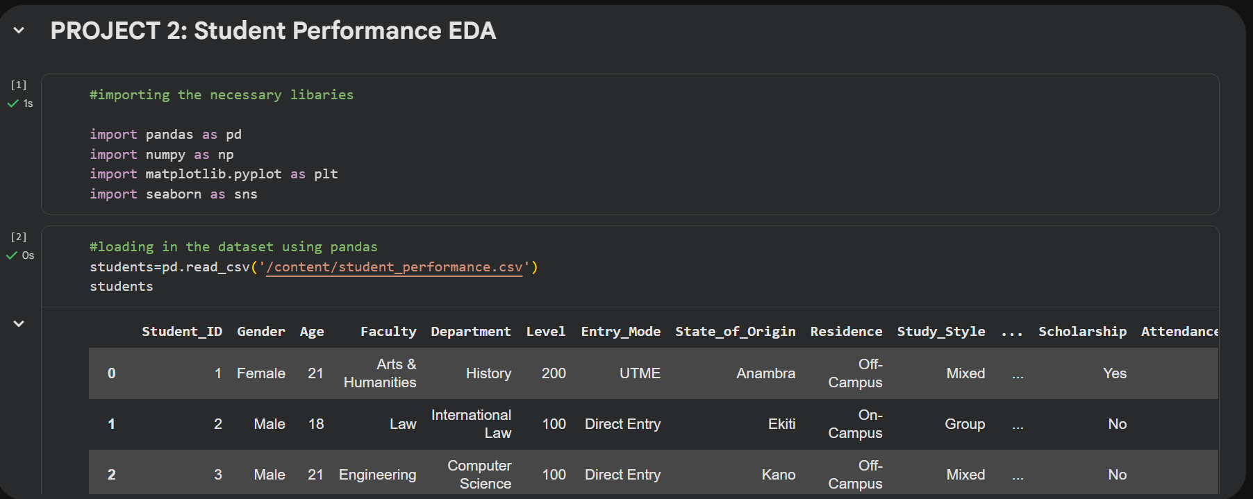 Student Performance EDA dashboard preview