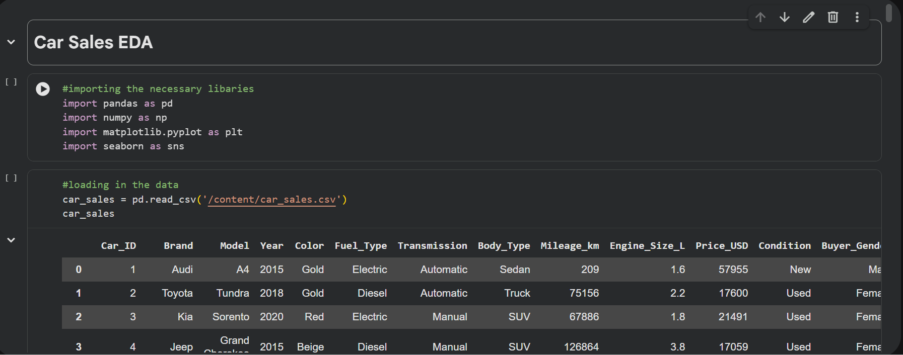Car Sales EDA dashboard preview